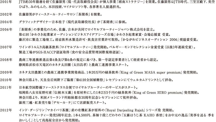 2001年 JTB約30年勤務を経て佐藤節男（現・代表取締役会長）が個人事業「湘南ストラテジー」を開業。佐藤節男はJTB時代、三笠宮殿下、美空ひばり、みのもんた、本田技研、マイクロソフト等、各界著名人接遇担当。　2002年 佐藤節男がティースクール・ティーサロン「茶聞香」を開業。　2004年 グラフィックデザイナー吉本桂子（現代表取締役社長）が「茶聞香」に参画。　2006年 「茶聞香」の事業化のため、佐藤、吉本が共同でロイヤルブルーティージャパン株式会社を設立。第41回「かわさき起業家オーディションビジネスアイデアシーズ市場」かわさき起業家賞・会場応援賞 受賞。藤沢市に製造工場竣工。清涼飲料水製造許可・飲食店営業許可取得。「かながわビジネスオーディション 2006」奨励賞受賞。　2007年 ワインボトル入り高級茶飲料「ロイヤルブルーティー」発売開始。ベルギー・モンドセレクション金賞受賞（以後3年連続受賞）。製造工場がSGS-HACCP認証取得（食の安全品質管理国際規格認証）。　2008年 農商工等連携推進法第4条及び第6条の規定に基づき、第一号認定事業者として経産省から認定。静岡県浜松市天竜区のカネタ太田園（太田昌孝）と農商工連携事業スタート。　2009年 カネタ太田農園との農商工連携事業開発商品、1本20万円の緑茶飲料「King of Green MASA super premium」発売開始。　2010年 神奈川県より、天皇皇后両陛下ご臨席「第61回全国植樹祭」レセプションにてウェルカムドリンクとして拝命。日本航空国際線ファーストクラス全便でロイヤルブルーティーのサービスがスタート。福岡県八女市星野村産「伝統本玉露」を原材料にした1本2万5千円の緑茶飲料「King of Green HIRO premium」発売開始。神奈川県より、米国メリーランド州姉妹都市30周年記念レセプションにて乾杯拝命。銀座三越・紅茶売り場「デセール・テ」にて店頭販売スタート。　2012年 インド・ダージリン「マカイバリ茶園」産の有機紅茶が原料の「Royal Darjeeling Rajah」シリーズ発 売開始。
ロイヤルブルーティー発売5周年記念、1本4,500円、茶師十段こだわりの「玉露ほうじ茶 KAHO 香焙」をお中元の逸品「美事を送る 季をおいしく」として高島屋全店から発売開始。