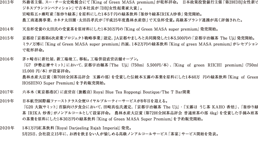 2013年 外務省主催、スー・チー女史晩餐会にて「King of Green MASA premium」が乾杯拝命。 日本政策投資銀行主催「第2回DBJ女性新ビジネスプランコンペティション」で吉本社長が「DBJ女性起業家大賞」。宮崎県五ヶ瀬町産「釜炒り緑茶」を原料にした1本5千円の緑茶飲料「釜炒り緑茶IRIKA炒香」発売開始。農工商連携事業、カネタ太田園・太田昌孝氏が「平成25年度農林水産祭」で天皇杯受賞。高級茶ブランド連携が高く評価された。　2014年 天皇杯受賞の太田氏の受賞茶を原材料にした1本30万円の「King of Green MASA super premium」発売開始。　2015年 京都府「京都第6次産業プロジェクト戦略事業」認定、JA京都やましろと共同開発した1本5,500円の「京都宇治碾茶 The Uji」発売開始。ミラノ万博に「King of Green MASA super premium」出展、1本2万円の緑茶飲料「King of green MASA premium」がレセプションで乾杯拝命。　2016年 茅ヶ崎市に新社屋、新工場竣工、移転。工場併設直営店舗オープン。「G7 伊勢志摩サミット」において、京都宇治碾茶「The Uji」（750ml 5,500円/本）、「King of green RIICHI premium」（750ml 15,000 円/本）が設宴拝命。農林水産大臣賞（第70回全国茶品評会 玉露の部）を受賞した伝統本玉露の茶葉を原料にした1本60万 円の緑茶飲料「King of Green HOSHINO Super Premium」を予約販売開始。　2017年 六本木（東京都港区）に直営店（旗艦店）Royal Blue Tea Roppongi Boutique/The T Bar開業
日本航空国際線ファーストクラス全便ロイヤルブルーティーサービスが8年目を迎える。　2019年 「G20 大阪サミット」首脳向け夕食会において、田崎真也氏選定、「京都宇治碾茶 The Uji」・「玉露ほ うじ茶 KAHO 香焙」、「釜炒り緑茶 IRIKA 炒香」がノンアルコールとして設宴拝命。農林水産大臣賞（第72回全国茶品評会 普通煎茶の部 4kg）を受賞した手摘み煎茶の茶葉を原料にした1本30万円の緑茶飲料「King of Green MASA Super Premium」を予約販売開始。　2020年 1本1万円紅茶飲料「Royal Darjeeling Rajah Imperial」発売。5月25日、会社設立15年に、お酒を飲まない人が愉しめる高級ノンアルコールサービス「茶宴」サービス開始を発表。
